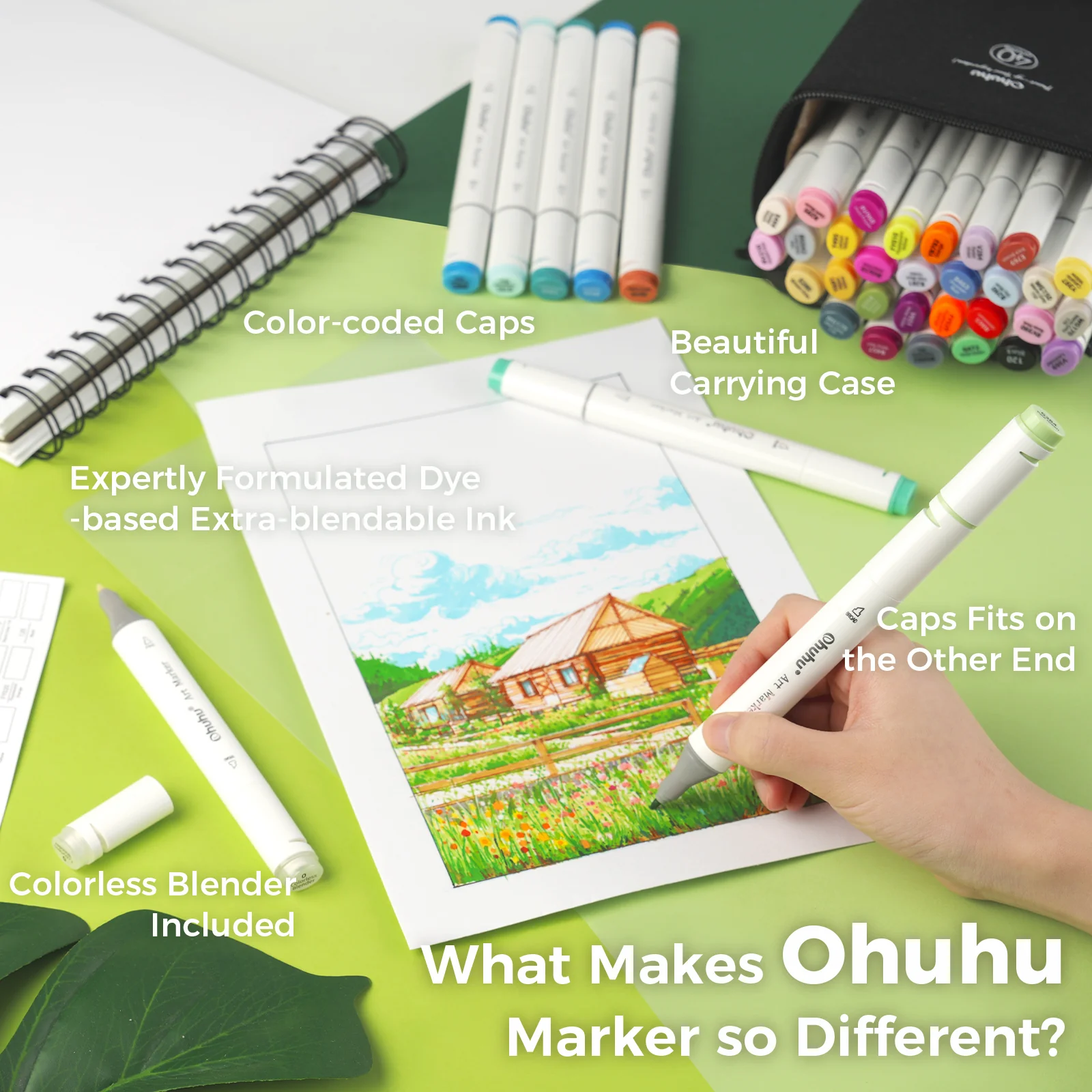 Ohuhu Oahu 40 Colors Dual Tips Alcohol Art Markers, Fine & Chisel - Image 6