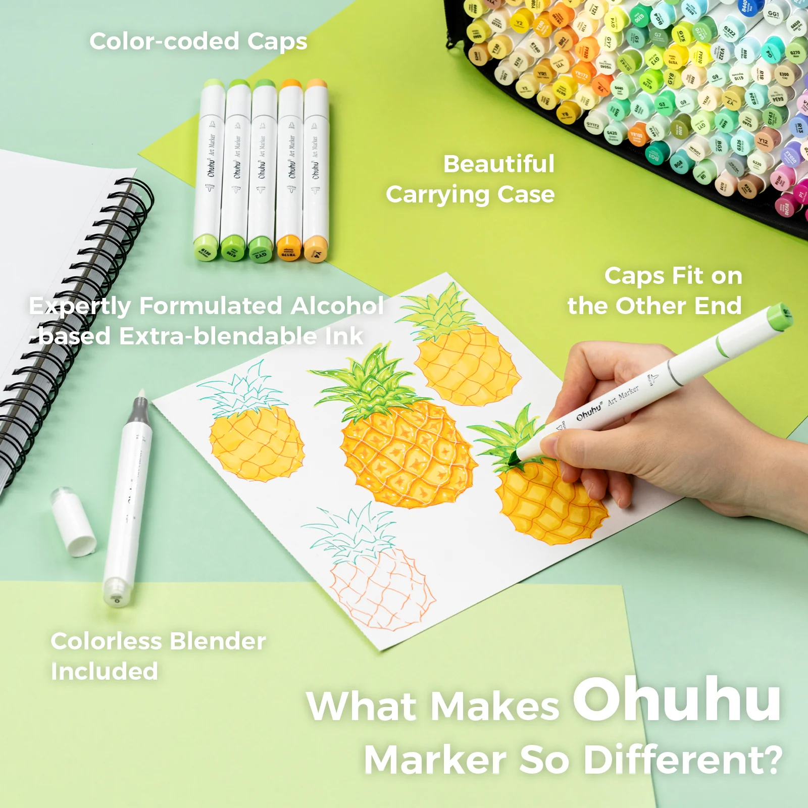 Ohuhu Honolulu Brush Markers - Large Set - Image 14