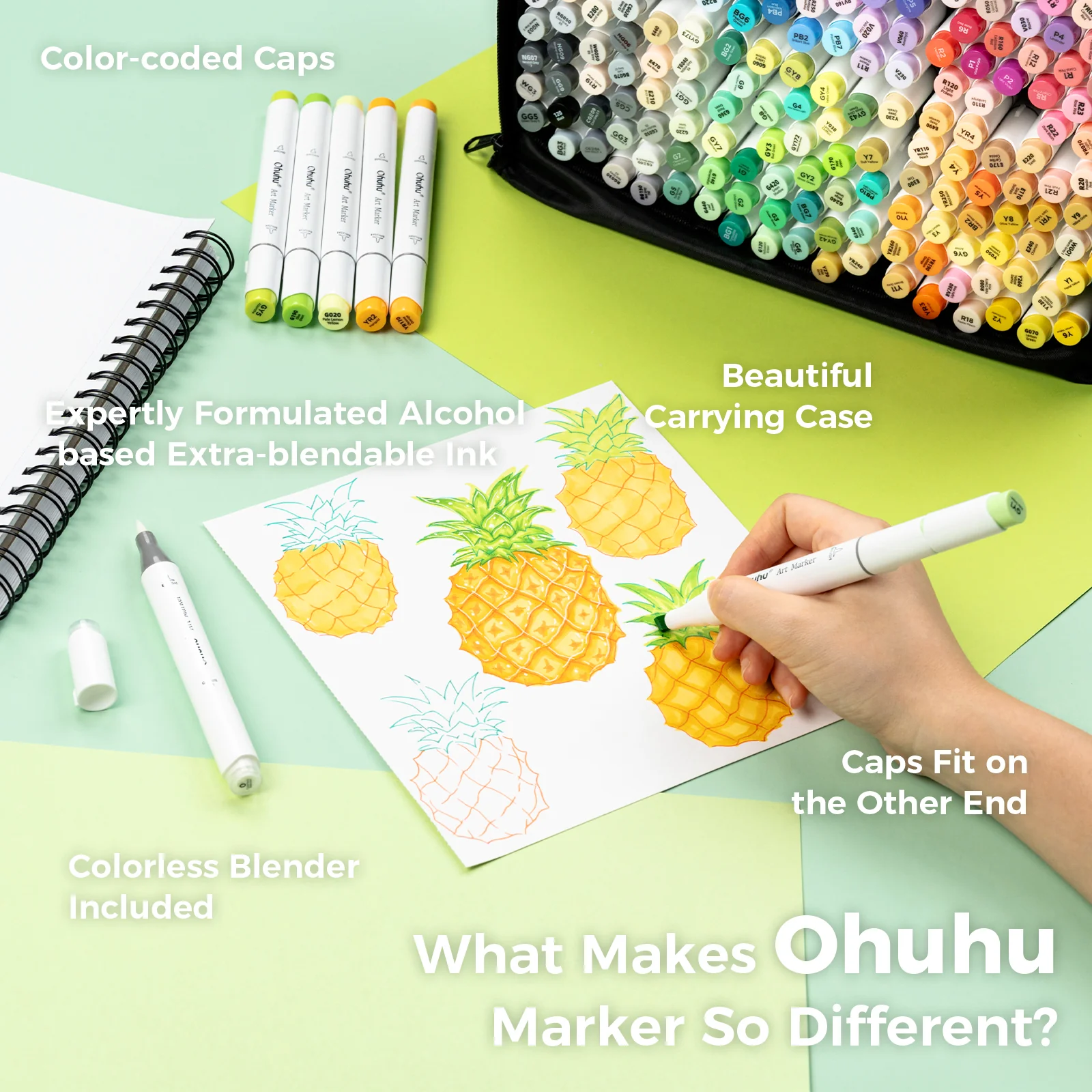 Ohuhu Honolulu Brush Markers - Large Set - Image 18