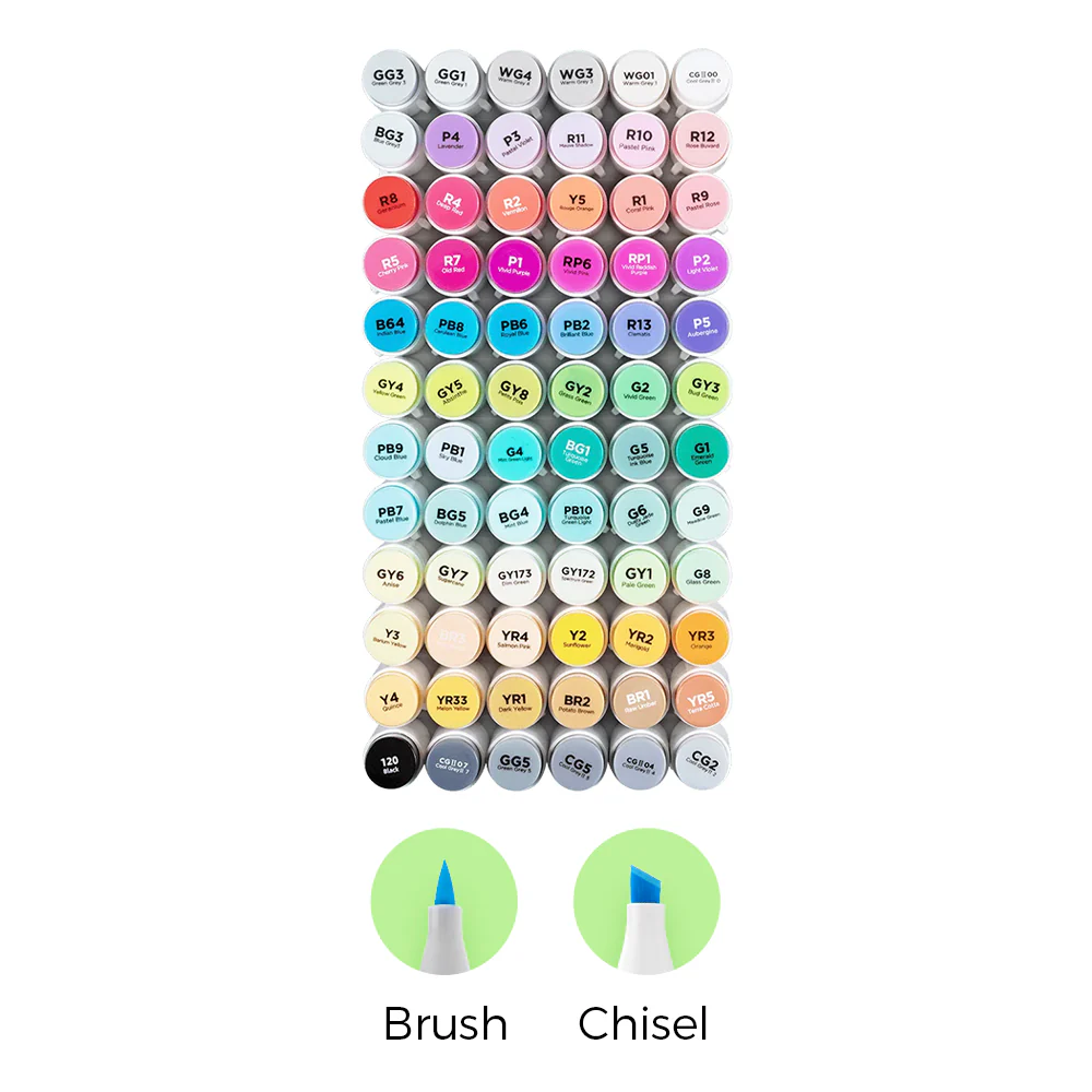 Ohuhu Honolulu Brush Markers - Large Set - Image 6