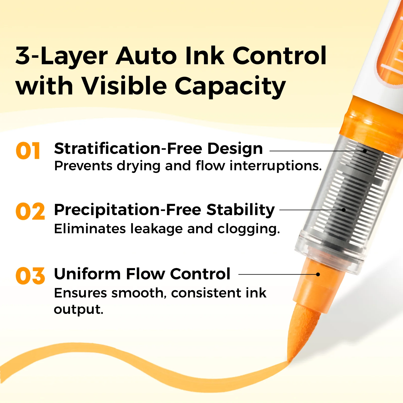 Ohuhu Direct-ink Acrylic Markers 48 Pack- Nahuku - Image 5