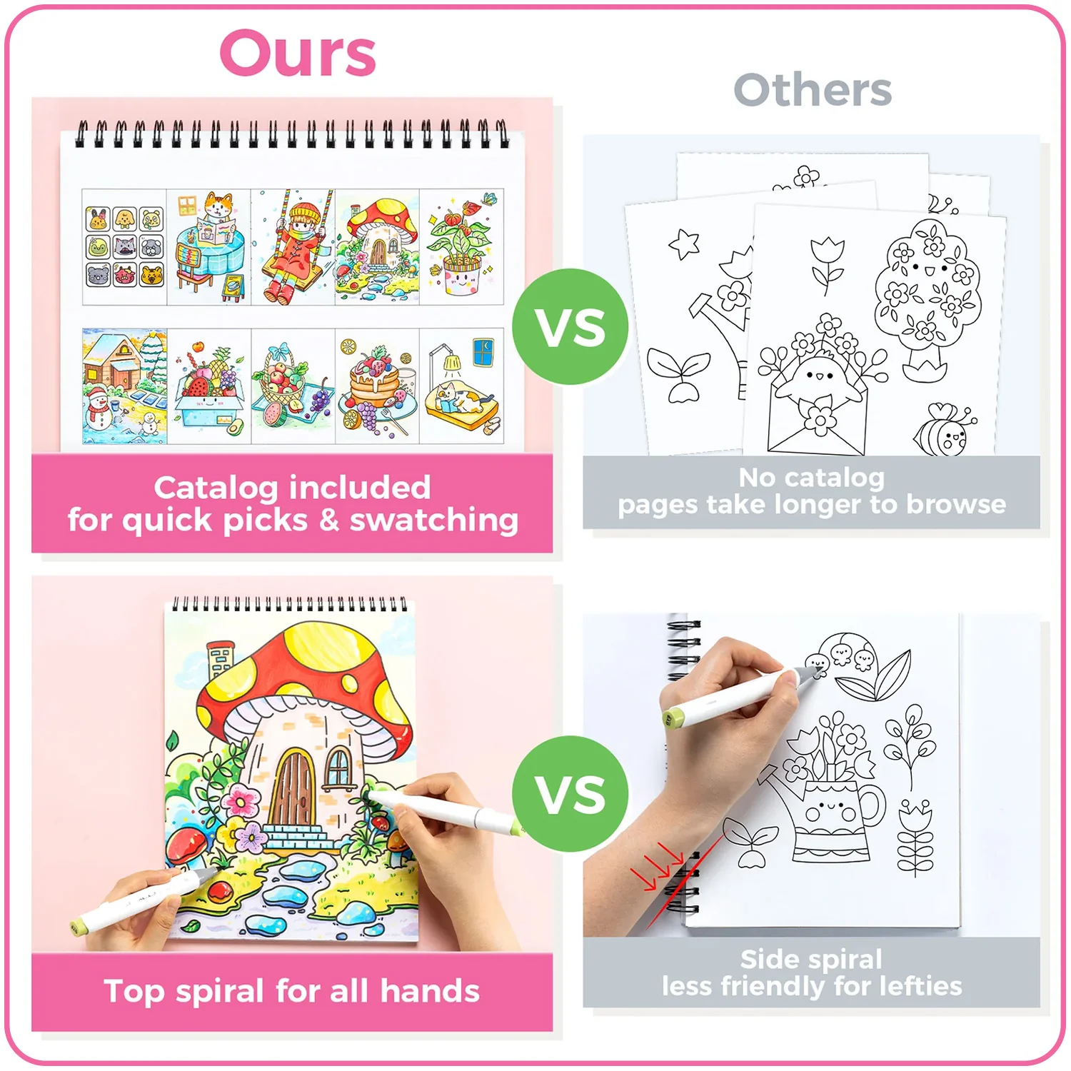 Ohuhu Double-Sided Bleedproof Coloring Book - Image 3