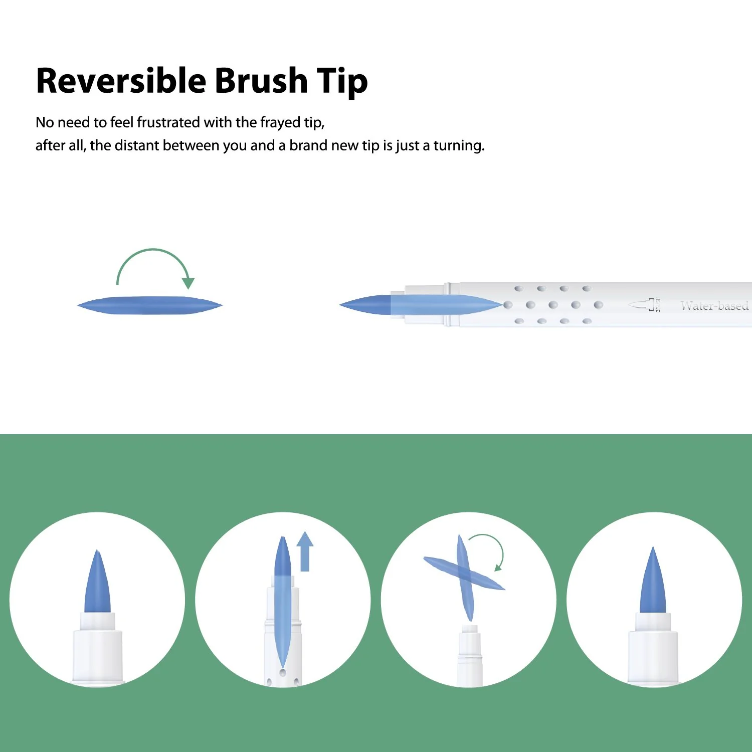 Ohuhu Dual Brush Pen Art Markers, Brush & Fine(US Exclusive) - Image 2