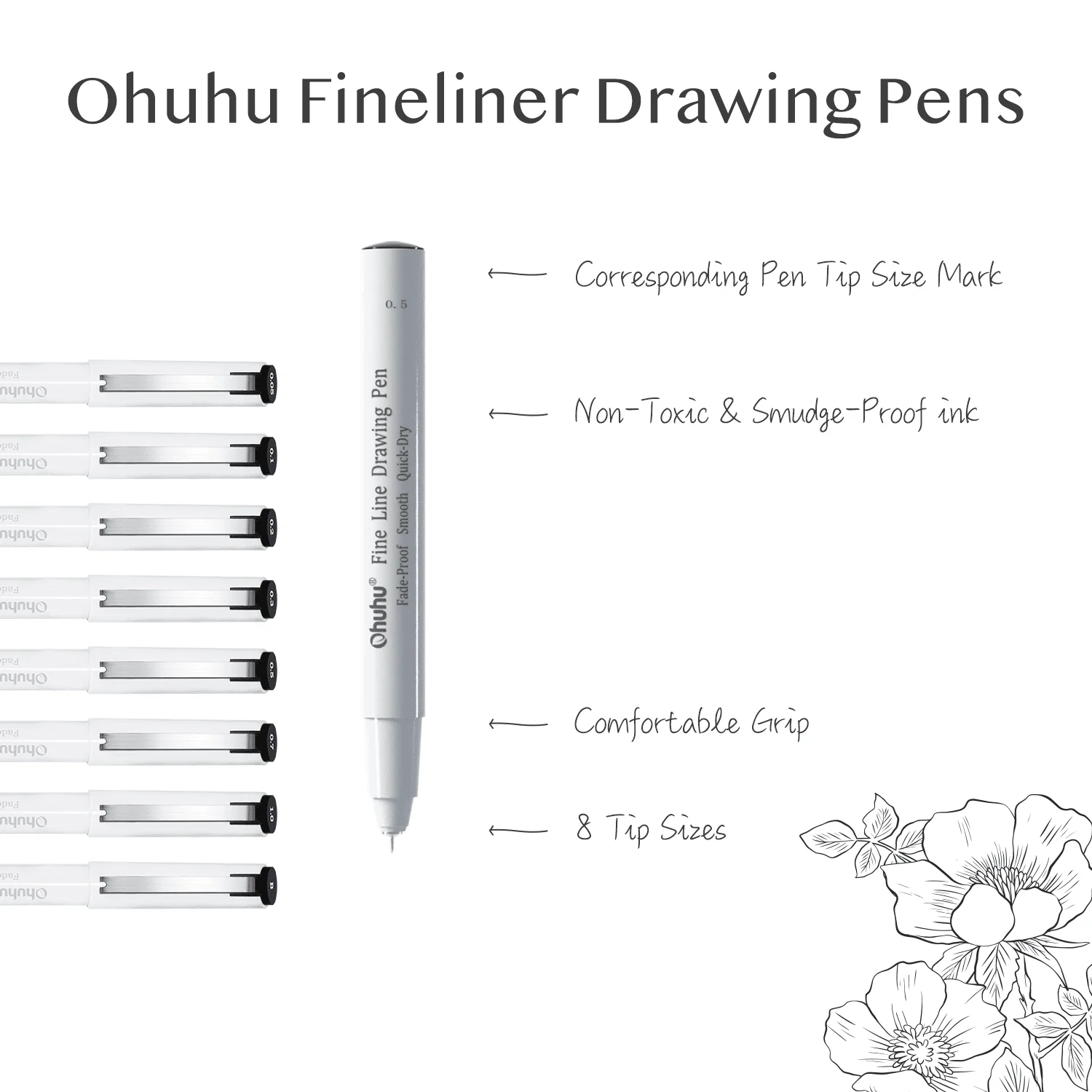Ohuhu Fineliner Drawing Pen, 8 Pack (Canada Domestic Shipping) - Image 2