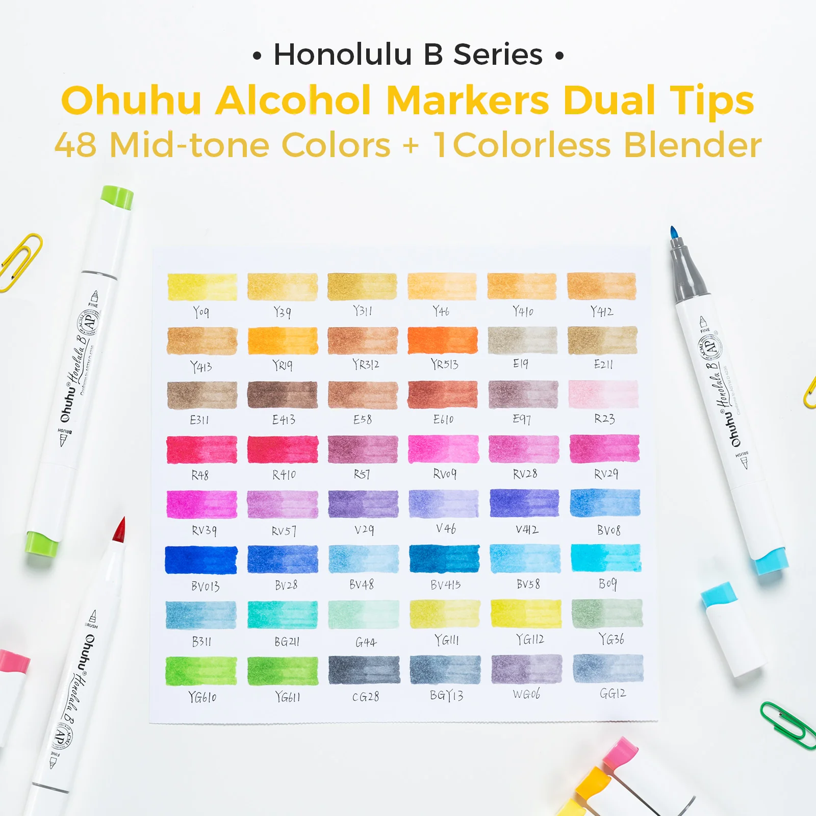 Ohuhu Honolulu Brush Markers - Small Set - Image 71