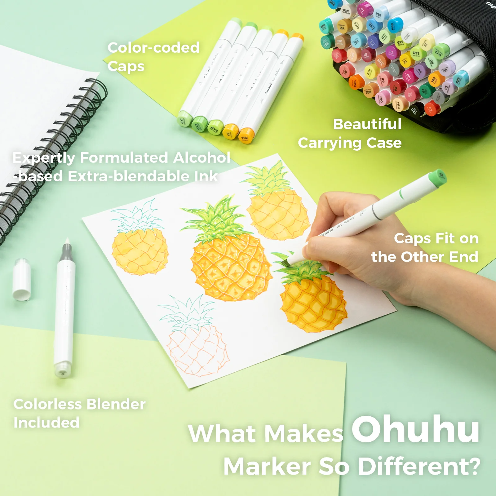 Ohuhu Honolulu Brush Markers - Small Set - Image 10
