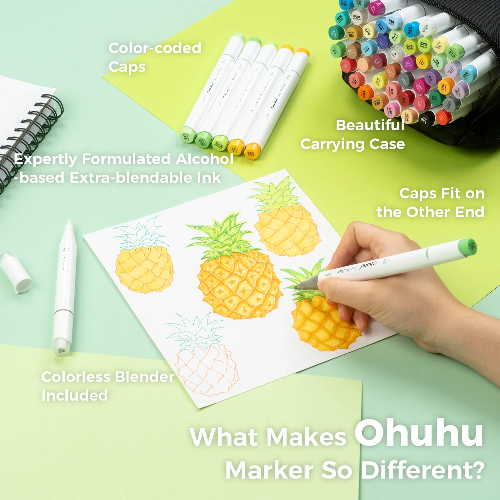Ohuhu Honolulu Brush Markers - Small Set - Image 12