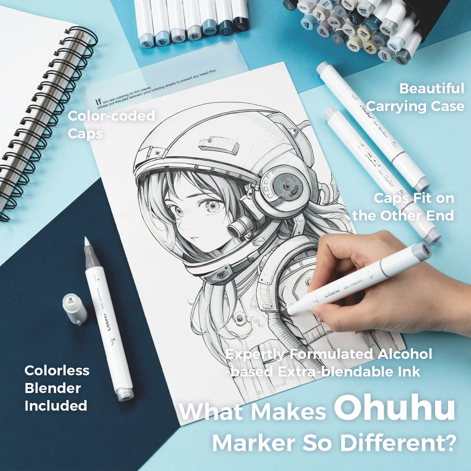 Ohuhu Honolulu Brush Markers - Small Set - Image 26