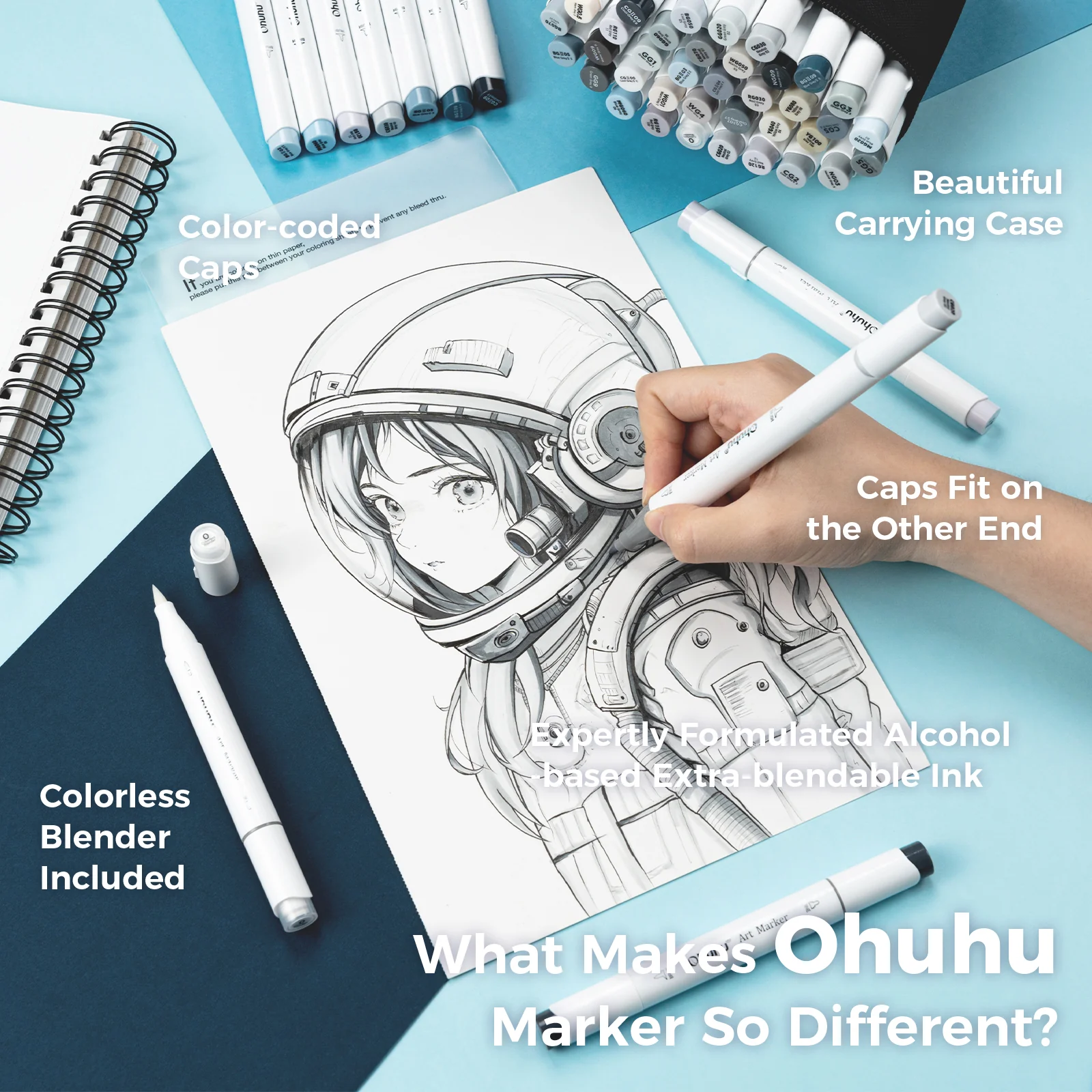 Ohuhu Honolulu Brush Markers - Small Set - Image 28