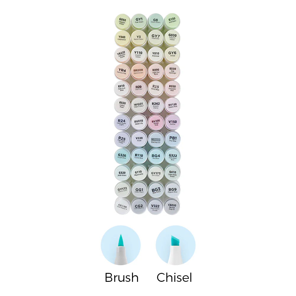 Ohuhu Honolulu Brush Markers - Small Set - Image 3