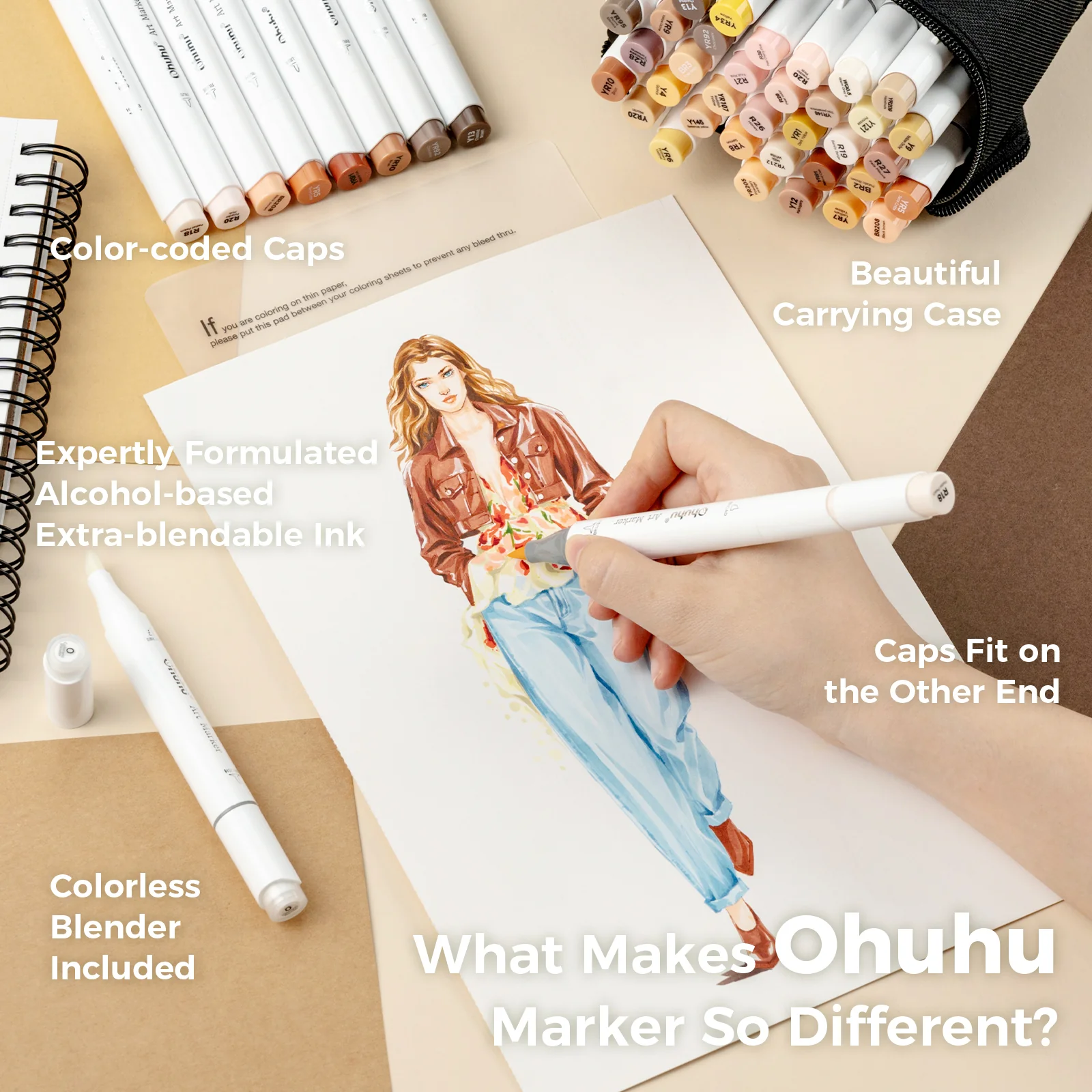 Ohuhu Honolulu Brush Markers - Small Set - Image 35