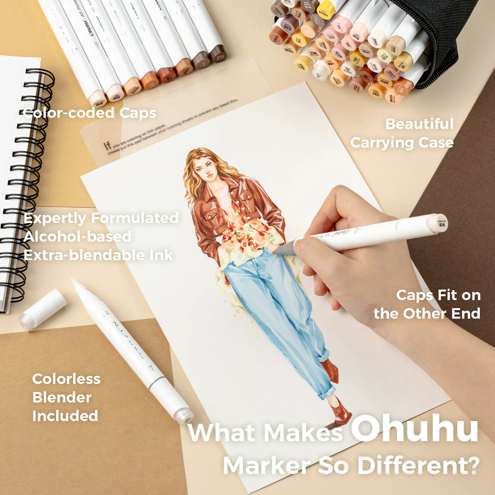 Ohuhu Honolulu Brush Markers - Small Set - Image 38