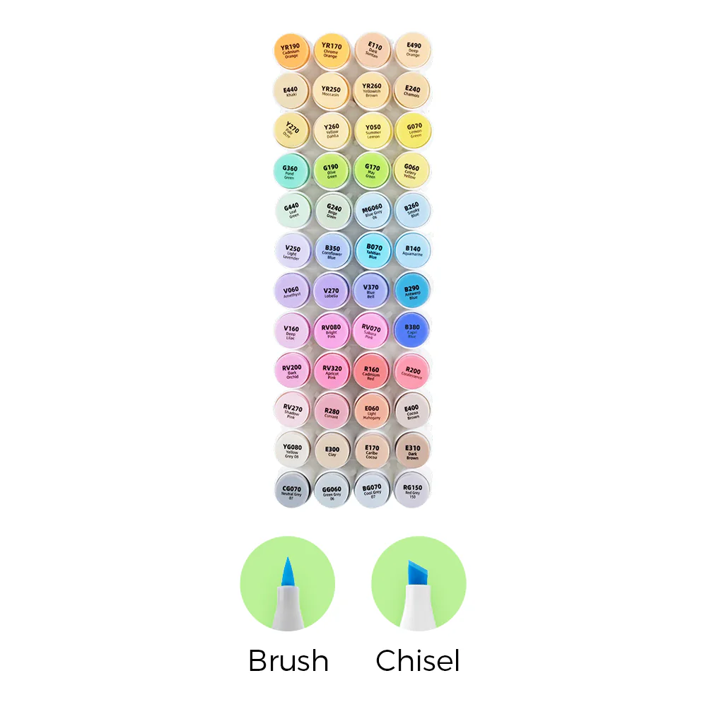 Ohuhu Honolulu Brush Markers - Small Set - Image 4