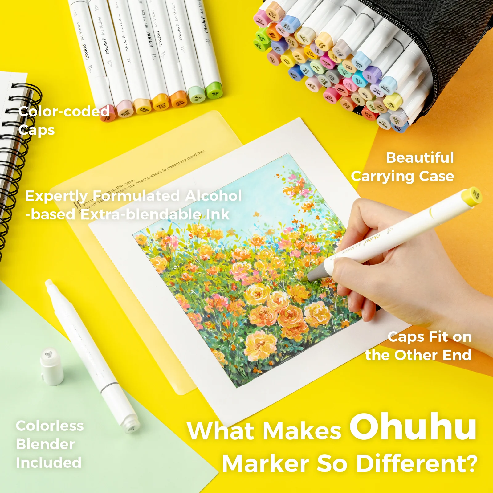 Ohuhu Honolulu Brush Markers - Small Set - Image 40