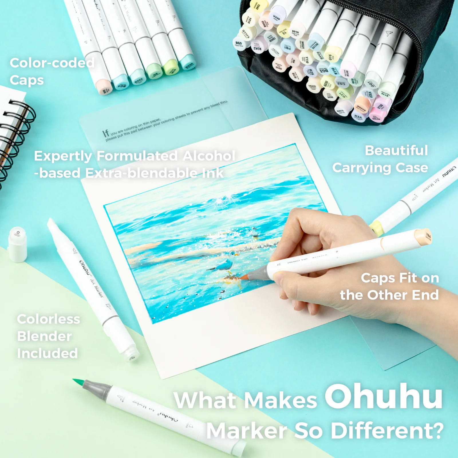 Ohuhu Honolulu Brush Markers - Small Set - Image 42