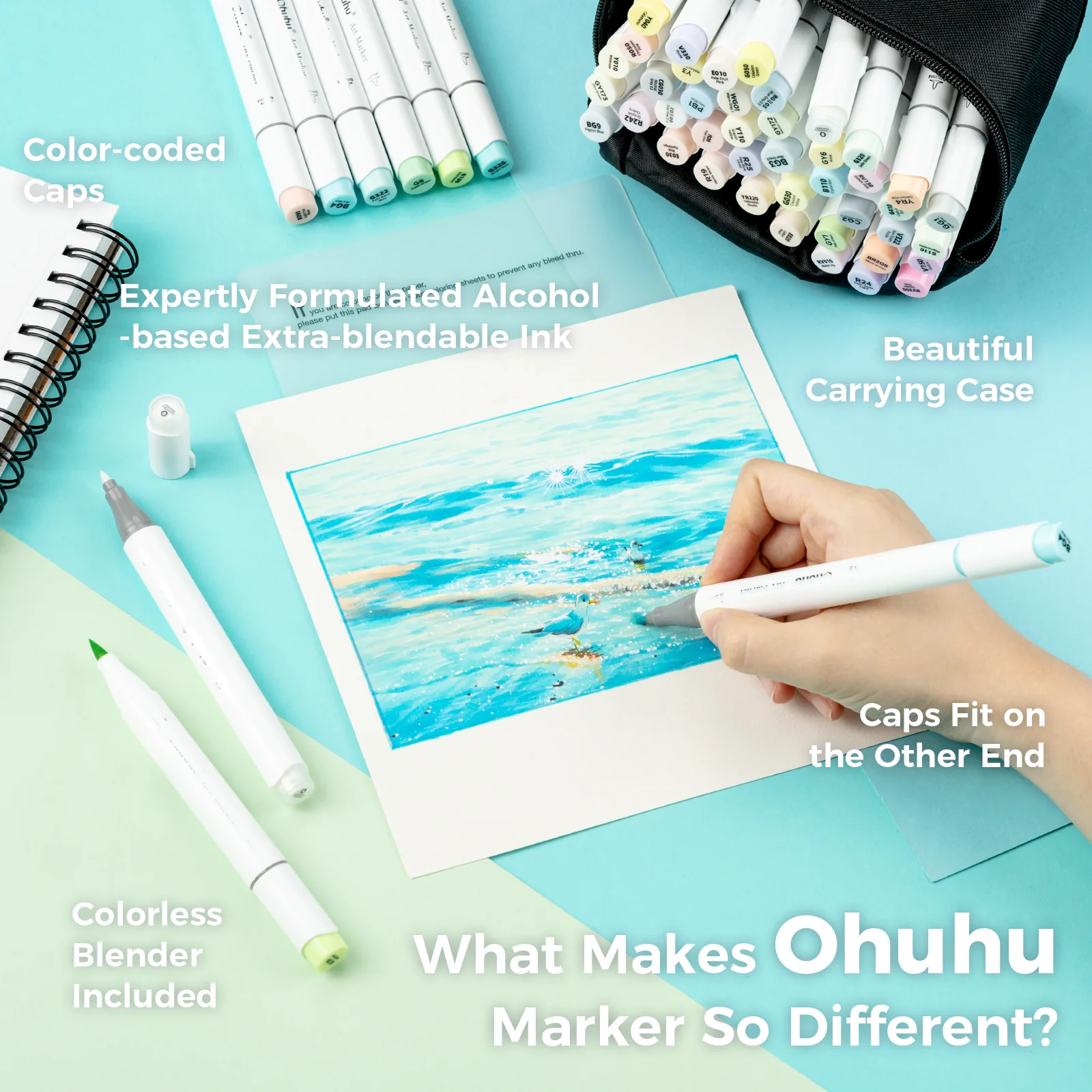 Ohuhu Honolulu Brush Markers - Small Set - Image 44