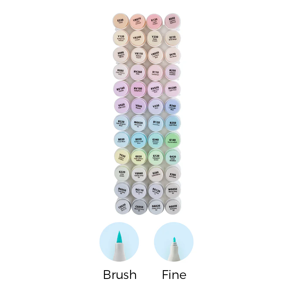 Ohuhu Honolulu Brush Markers - Small Set - Image 6
