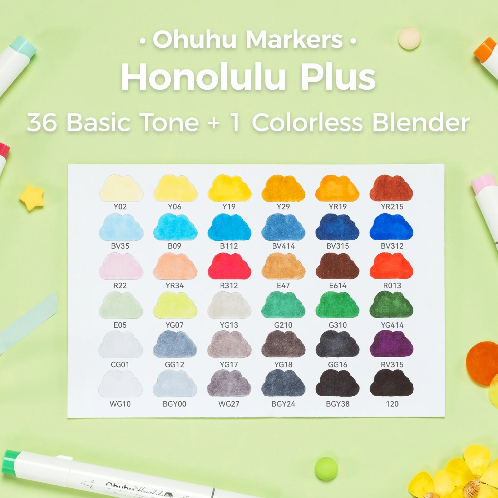 Ohuhu Honolulu Plus Series Supreme Rubber Brush Tip Markers - Image 11