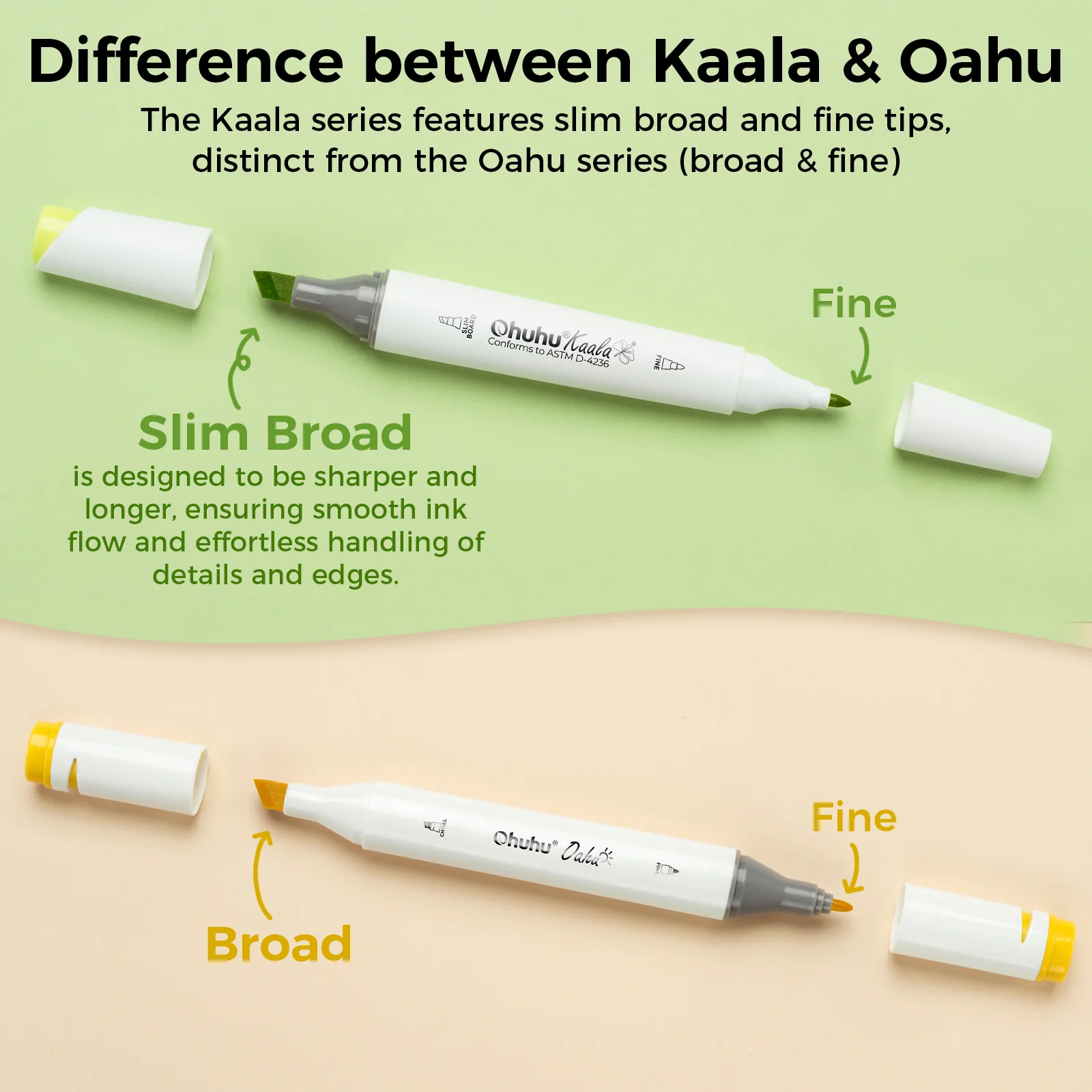 Ohuhu Kaala Five Tones Slim Broad and Fine Dual Tips Alcohol Art Markers - Image 61