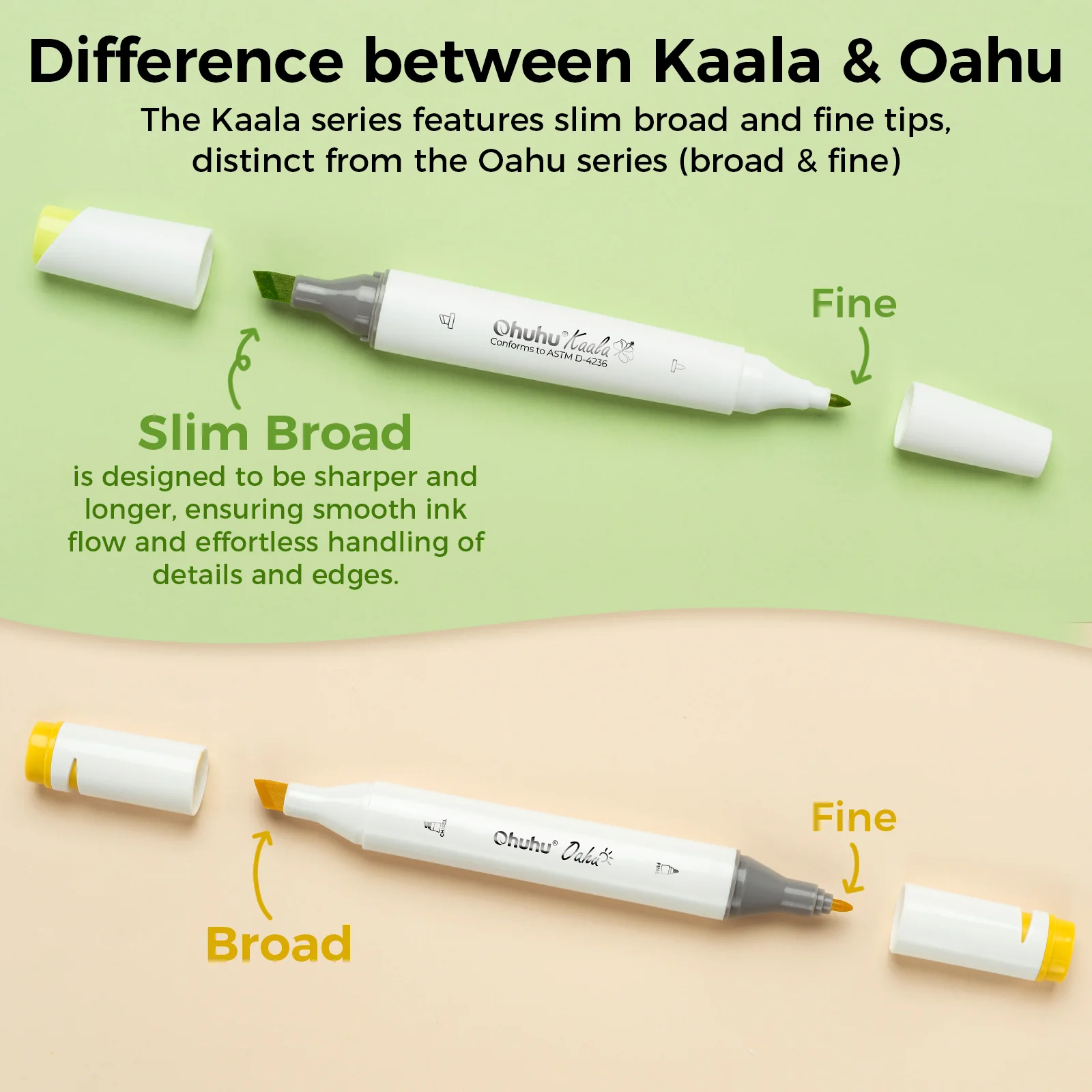 Ohuhu Kaala Five Tones Slim Broad and Fine Dual Tips Alcohol Art Markers - Image 36