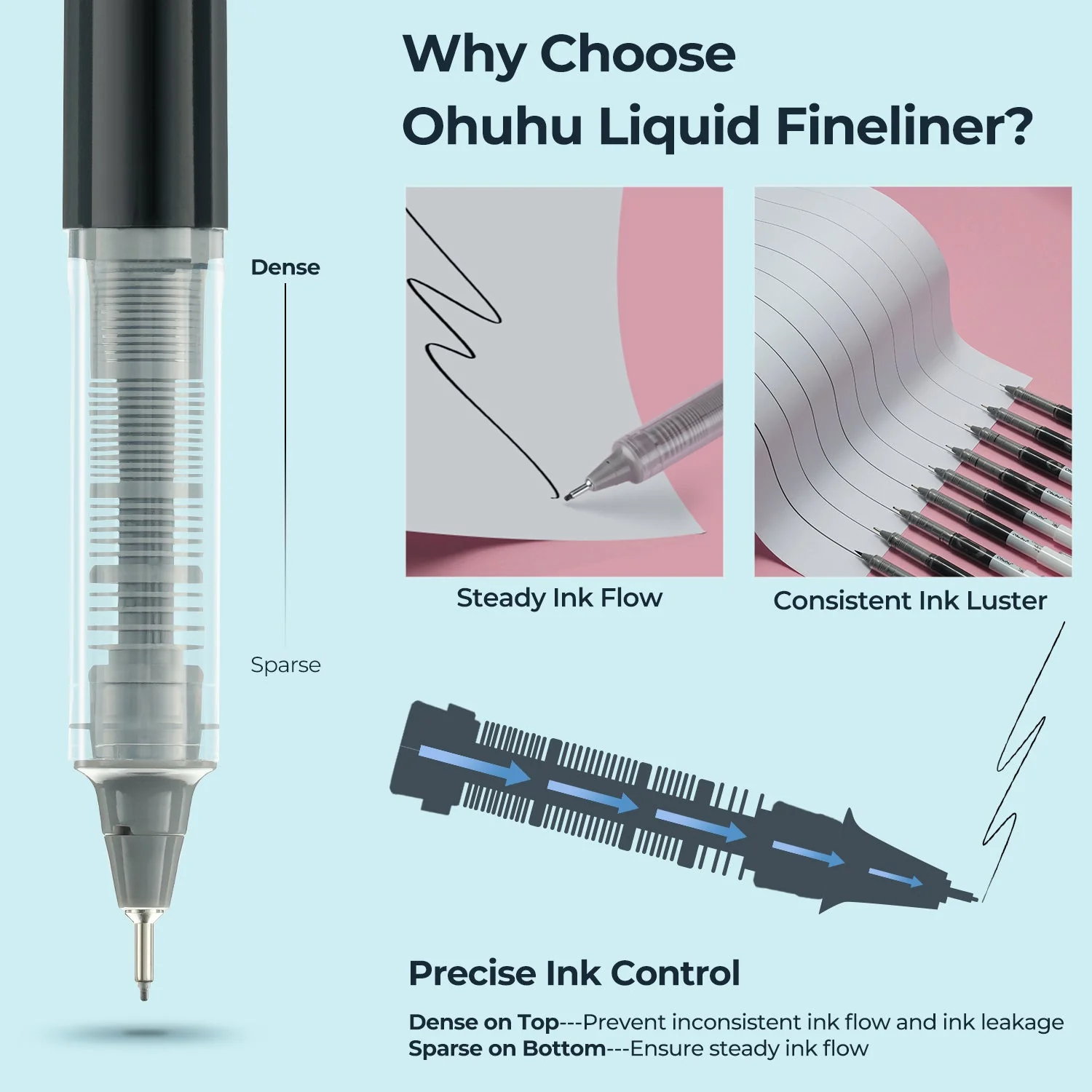 Ohuhu Kohala Liquid Fineliner Drawing Pens,9 Pack (Europe Only) - Image 5