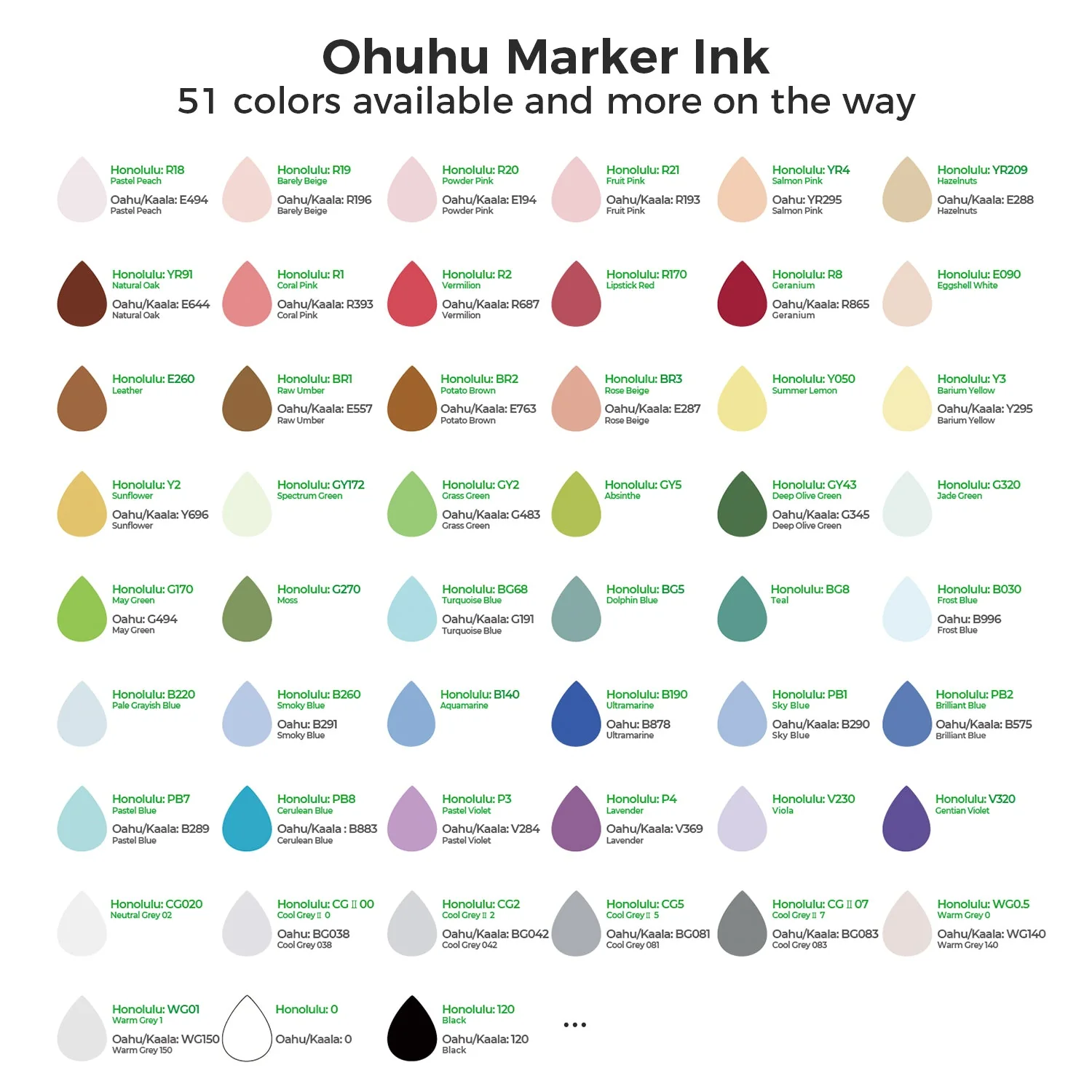 Ohuhu Marker Ink YR39 / E287 / BR3 Refill for Alcohol marker - Image 9
