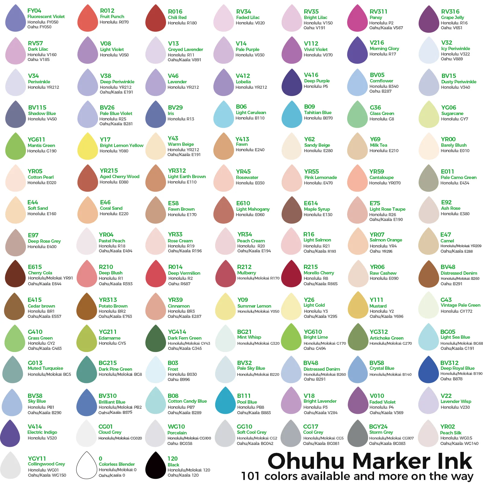 Ohuhu Marker Ink RV316 / R16 / V651 Refill for Alcohol marker - Image 8