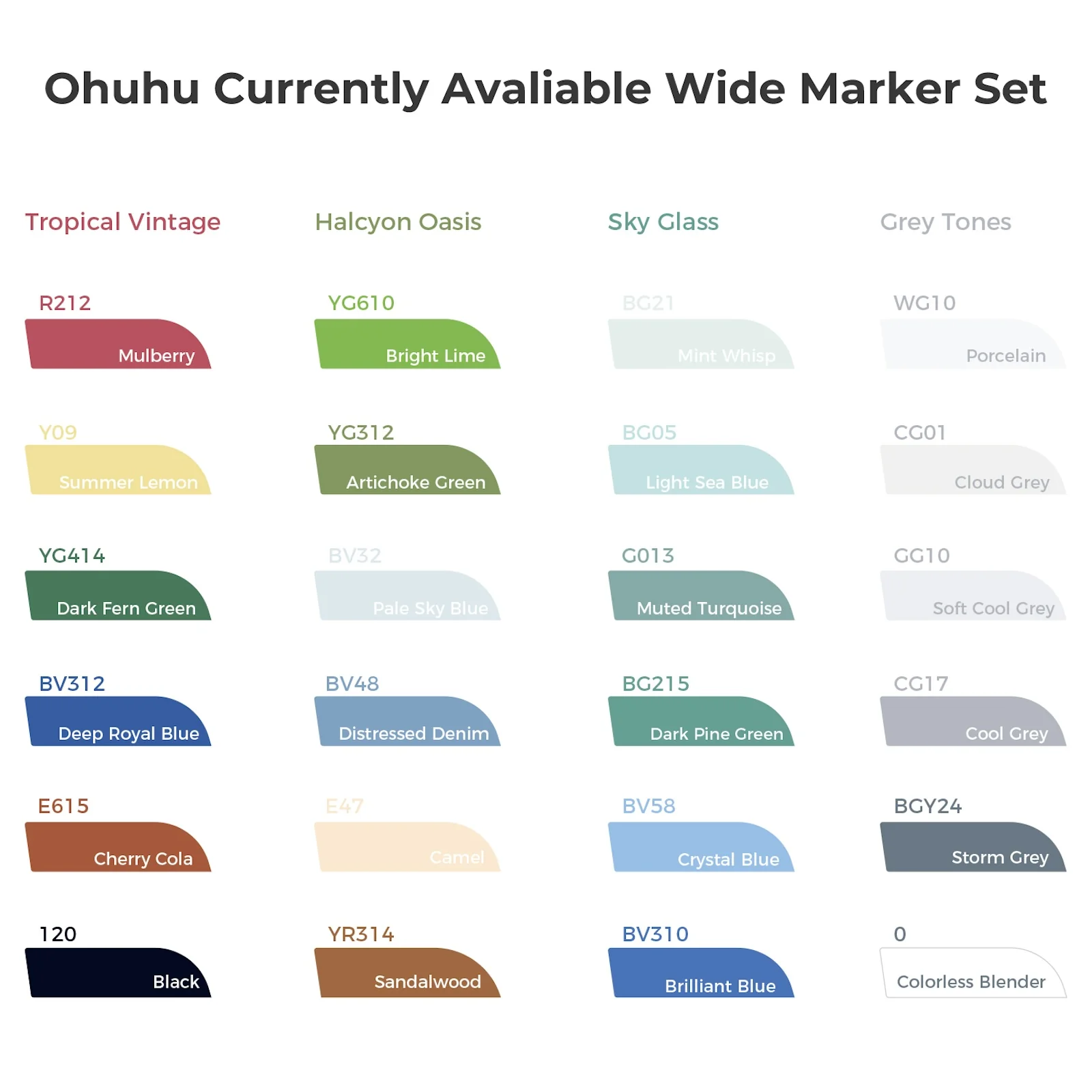 Ohuhu Molokai Four Tones Extra-wide Tip Alcohol Art Markers(Ships from Asia Warehouse) - Image 28